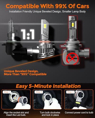 2026 Upgrade] 9006 Led Bulbs (2 Count)