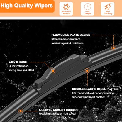 for Hyundai Kona 2018 (3 Count)
