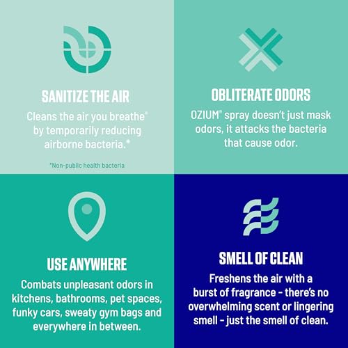 3.5 Oz. Air Sanitizer and Odor Eliminator Spray (4 Count)