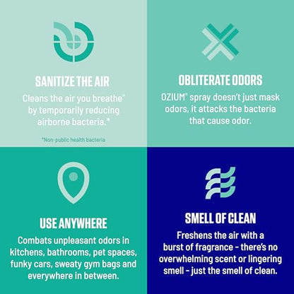 3.5 Oz. Air Sanitizer and Odor Eliminator Spray (7 Ounce)