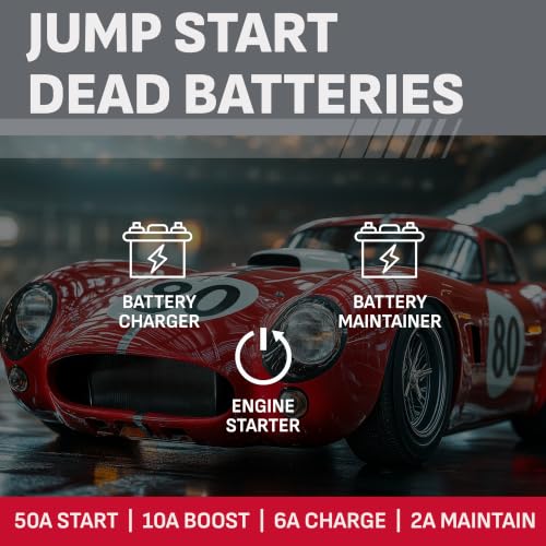 6A Car Battery Charger & Maintainer