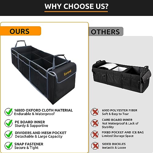 Car Trunk Organizer with Lid