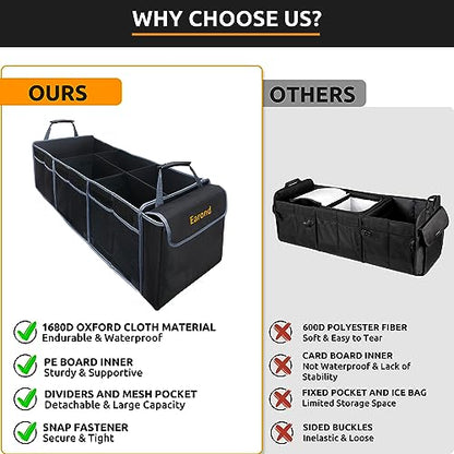 Car Trunk Organizer with Lid