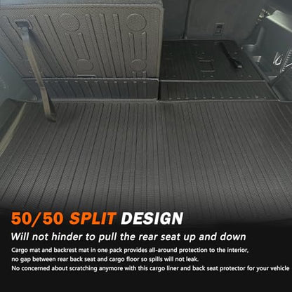 Trunk Cargo Mat for 2020 (3 Count)