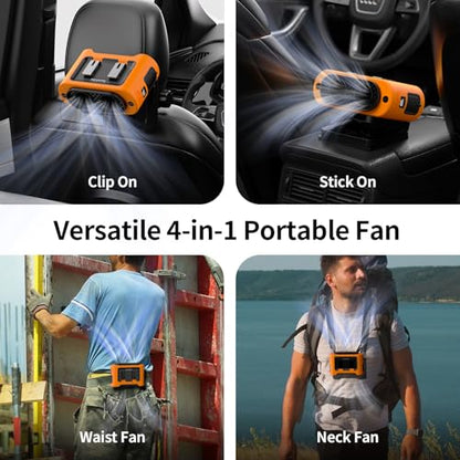 Socool Portable Car Fan