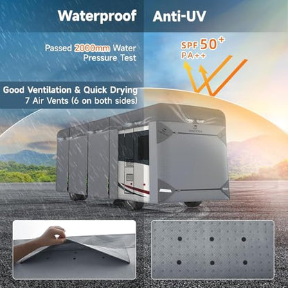 Class A RV Cover Fits 34'