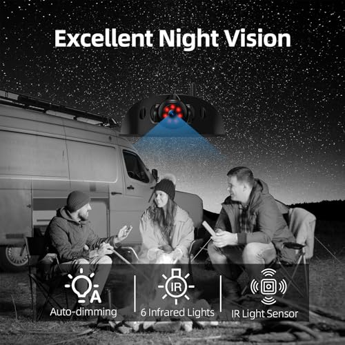 RV Backup Camera Wireless System for Furrion with 5