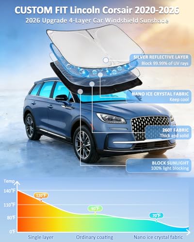 Windshield Sunshade for Lincoln Corsair 2020