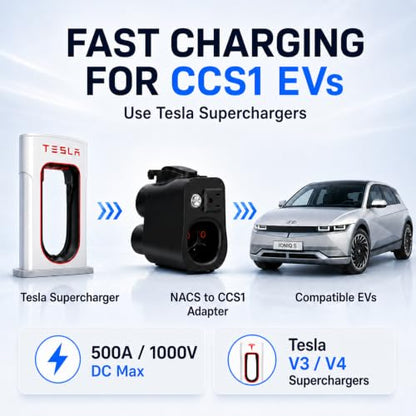 NACS to CCS1 & J1772 V2L Adapter for IONIQ 5
