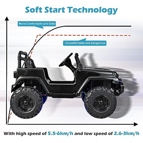 Kids Ride on Car Truck with 2.4G Remote Control