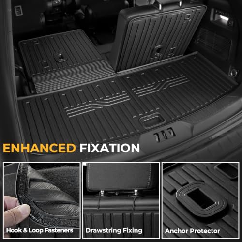 Floor Mats for 2020