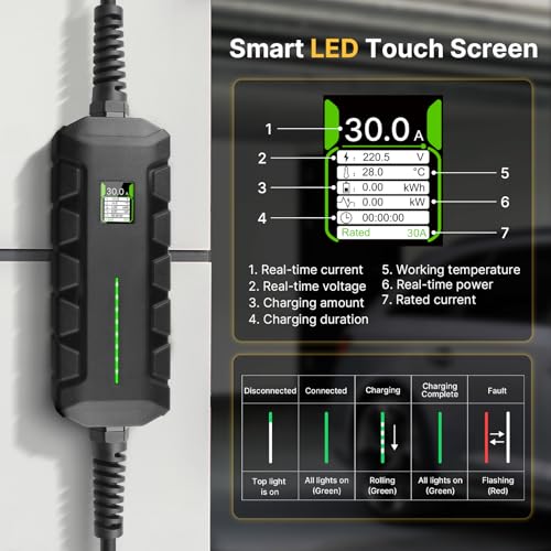 Level 2 EV Charger 30Amp 240V