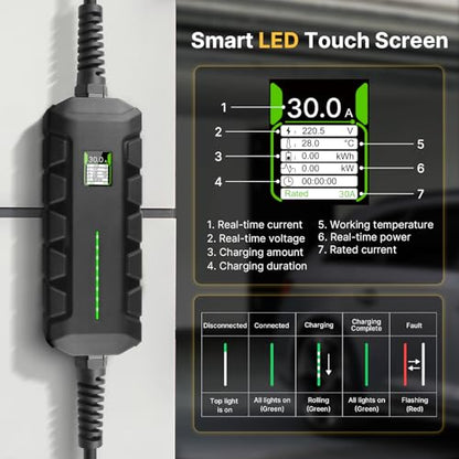 Level 2 EV Charger 30Amp 240V
