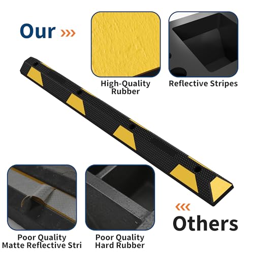 72 in Heavy Duty Rubber Parking Curb