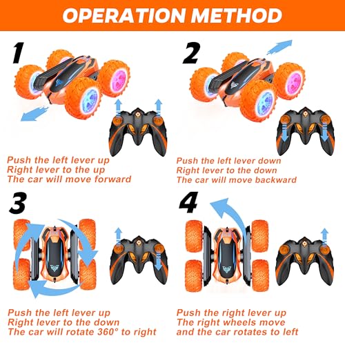 Remote Control Car