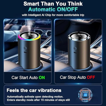 Smart Car Air Fresheners (3.4 Fl Oz)