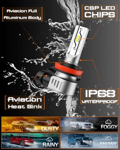 H16 H11 H8 LED Fog Lights (2 Count)