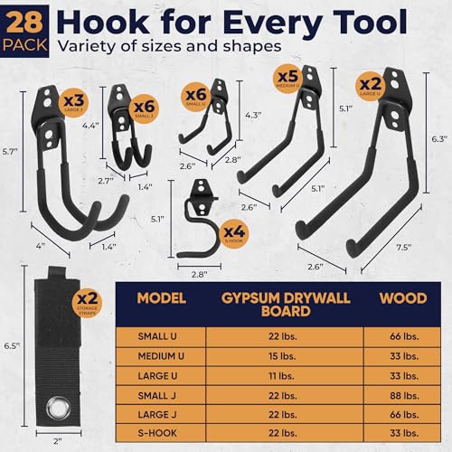 28 Pack Steel Heavy Duty Garage Hooks Storage Hooks with Anti (28 Count)