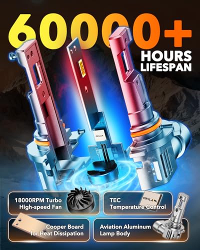 Upgraded 9005 9006 LED Light Bulb Combo (4 Count)