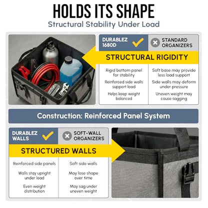 Car Trunk Organizer