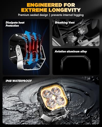 Color Play Series 3 Inch LED Pod Lights with DRL & Turn Signal (2 Count)
