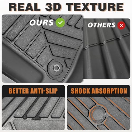 Floor Mats for 2019
