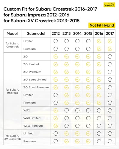 Car Floor Mats for Subaru Crosstrek 2013