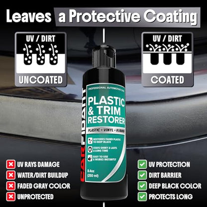 Plastic Restorer for Cars