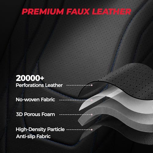 Seat Covers for 2023