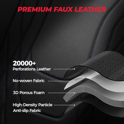 Seat Covers for 2017