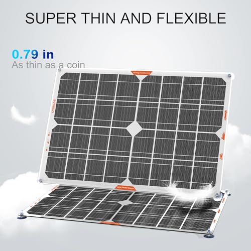 20W 12V Solar Trickle Charger Maintainer for Vehicle Batteries