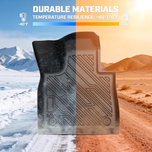 Floor Mat & Cargo Liner for Ford Explorer 2020