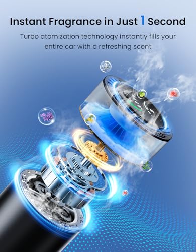 Smart Car Air Freshener Diffuser with Ambient Light