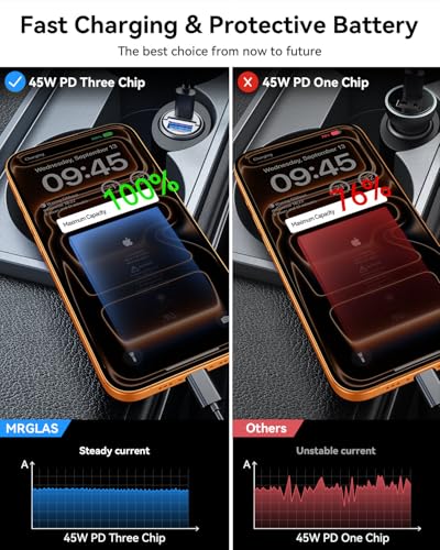 90W Fast iPhone 17