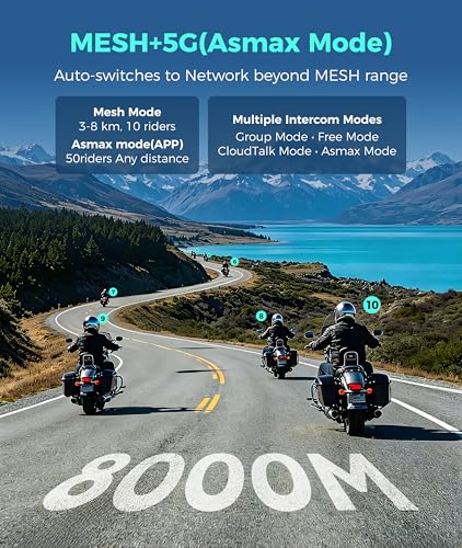 ASMX F1s Motorcycle Bluetooth Headset with Smart Voice Control (2 Count)
