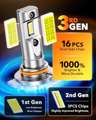 9012 LED Bulbs (2 Count)