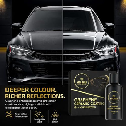 Graphene Ceramic Coating for Cars