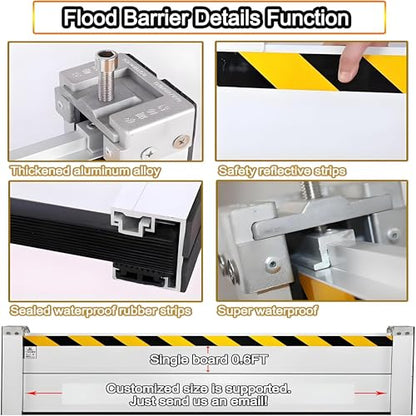Flood Barriers for Home Exterior