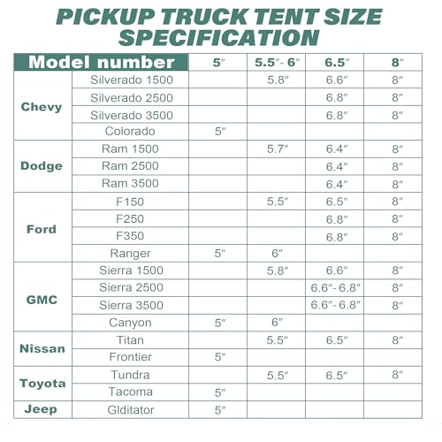 Pickup Truck Bed Tent