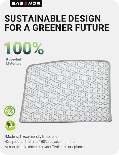 Sunshade Roof for 2024