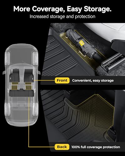 Tesla New Model Y Juniper Floor Mats and Cargo Liners