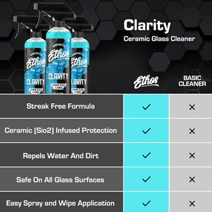 Ethos Clarity V2 (16 Fl Oz)