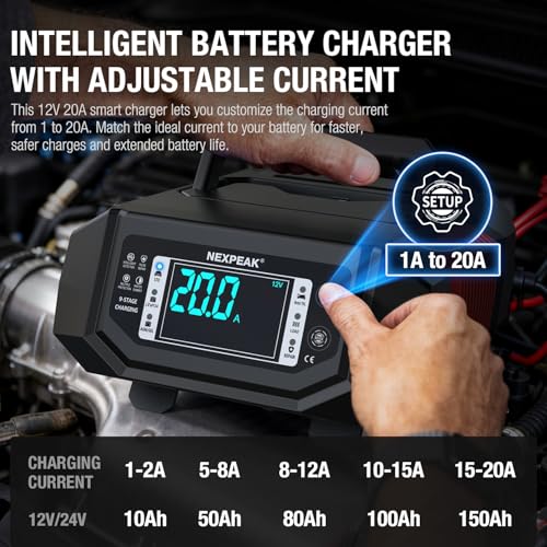 1-20A 12V/24V Car Battery Charger Trickle for LiFePO4 Lead-Acid