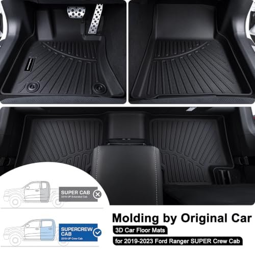 TPE Floor Mats for 2019