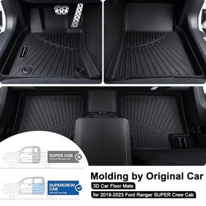 TPE Floor Mats for 2019