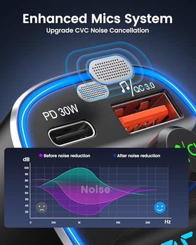Bluetooth 5.4 FM Transmitter Car Adapter 48W PD Fast Charging