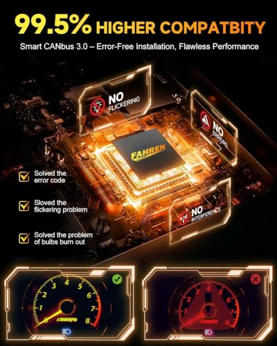 Latest H11 9005 LED Bulbs Combo