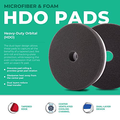 3.5" HDO Black Foam Finishing Pad