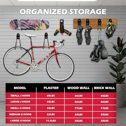 20 Pack Heavy Duty Garage Storage Hooks with Extension Cord Organizer (20 Count)