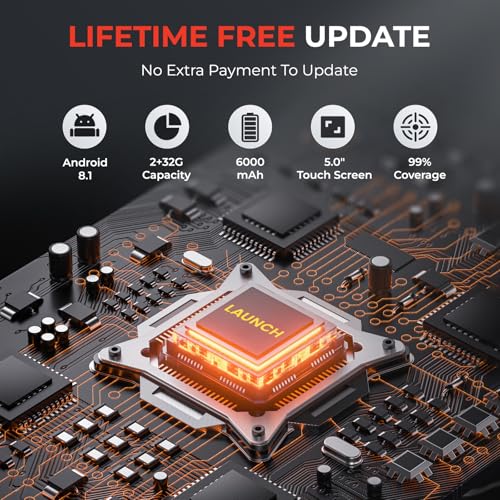 CRP123I V3.0 OBD2 Scanner with 4